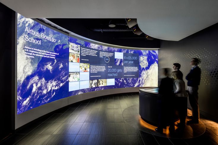 immersive room